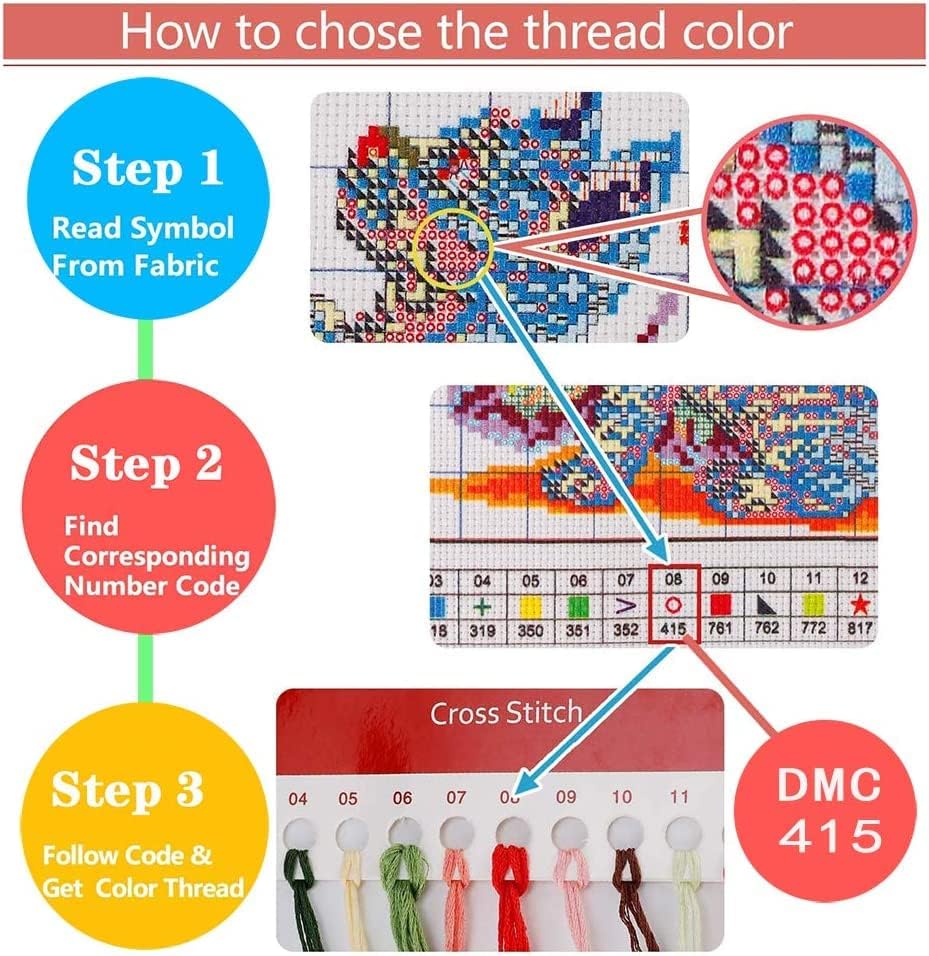 Leczany Cross Stitch Stamped Kit for Adults or Kids - Two Parrots | DIY Embroidery Starter Patterns Craft Kit Needlepoint for Beginner | 11CT, 3 Strands | 14.2x14.2 inches