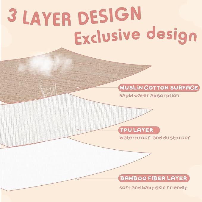 Newwiee 5 Pcs Large Muslin Pullover Baby Bibs Full Coverage Toddler Slip on Absorbent Bib Waterproof Toddler Towel Bibs (Cute Color)