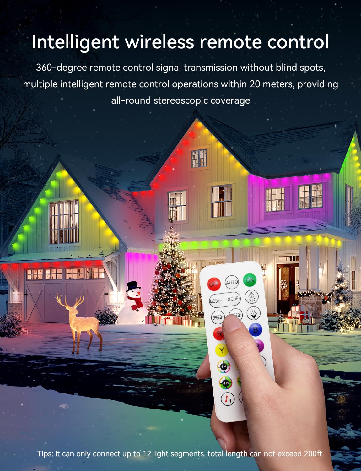 Lemonlovely 200Ft Permanent Outdoor Lights For House -Eaves Lights With 100 Ic+Rgbcw Led Ip67 Waterproof  Smart Outside Led Christmas Light With App/Remote  Eternity Lighting For Holiday/Daily