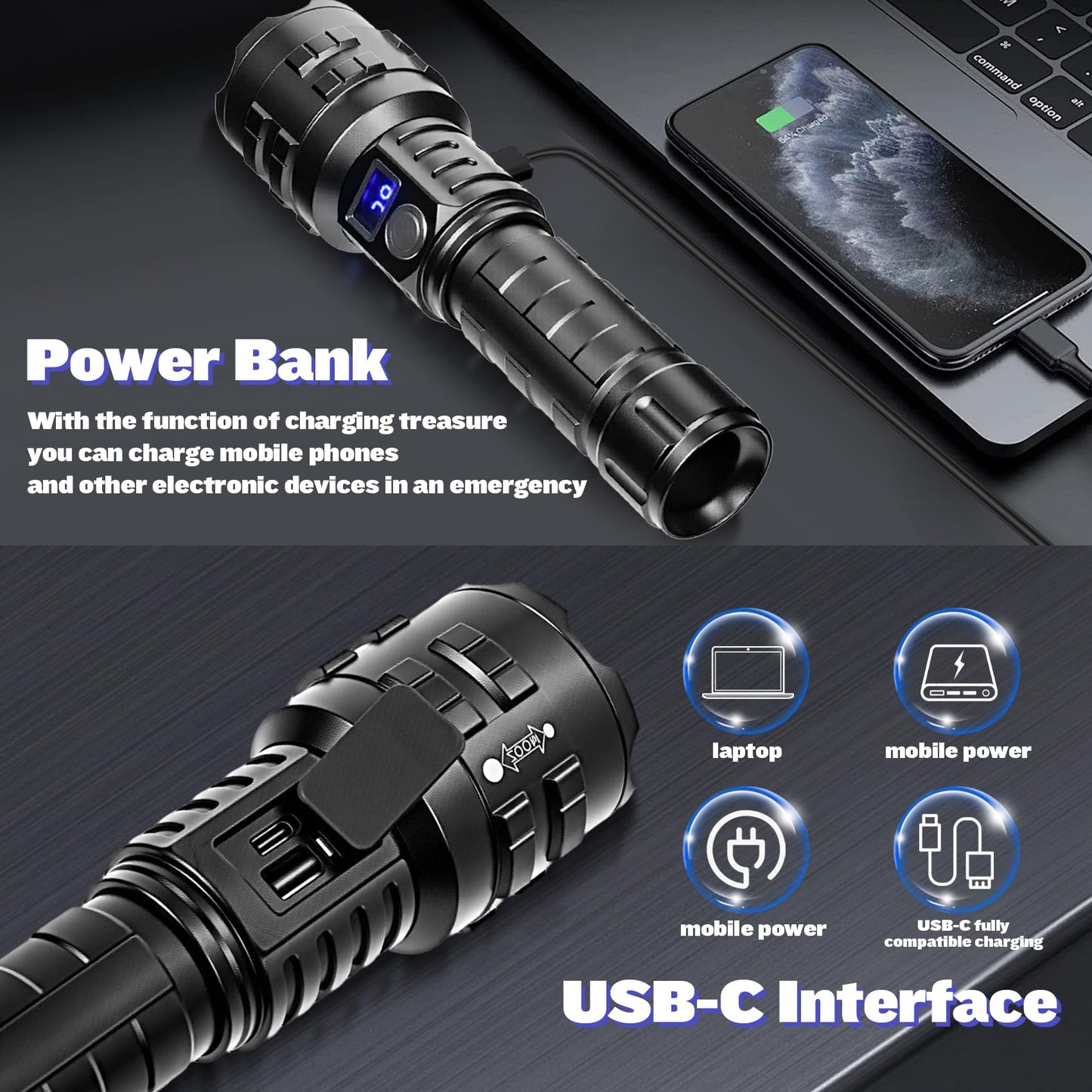 Hmfree Flashlights High Lumens Rechargeable  1000000 Lumens Hight Lumens Super Bright Handheld Led Flash Light Powerful Emergency Linternas  Waterproof  Long Lasting  For Hiking Camping Gift