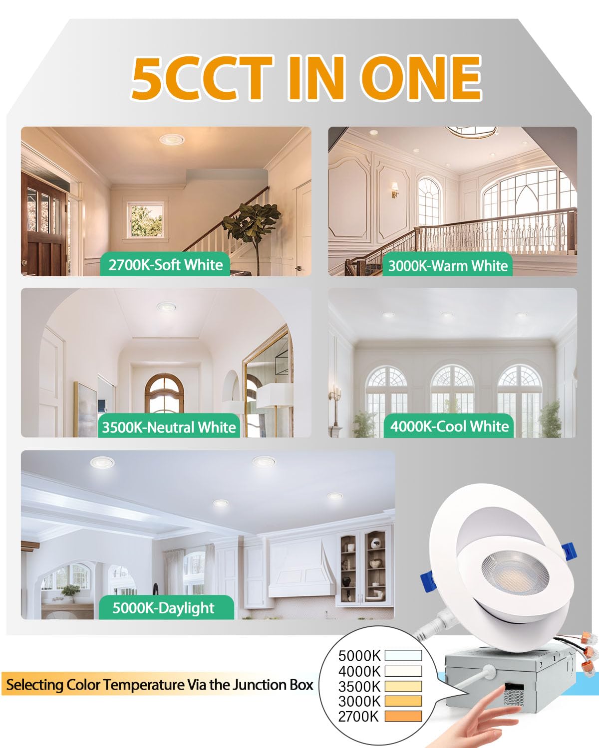 Zouzai 4 Inch Gimbal Led Recessed Lights  360+90 Adjustable Directional Recessed Lighting  2700K/3000K/3500K/4000K/5000K Dimmable Retrofit Eyeball Can Lights With Jbox Etl(White 12 Pack)