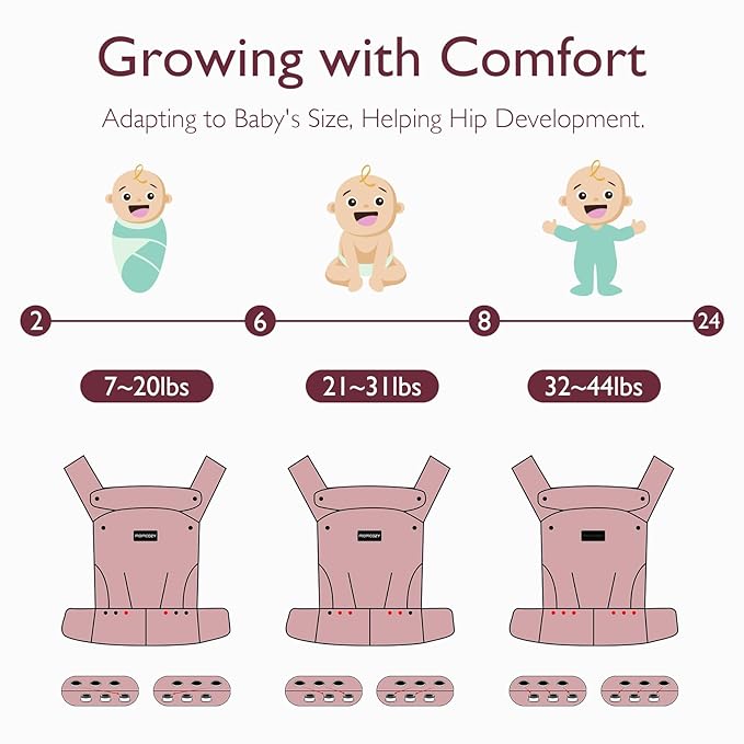 Momcozy Baby Carrier - Ergonomic, Cozy and Lightweight Carrier for 7-44lbs, Effortless to Put On, Ideal for Hands-Free Parenting, Enhanced Lumbar Support, Starry Night