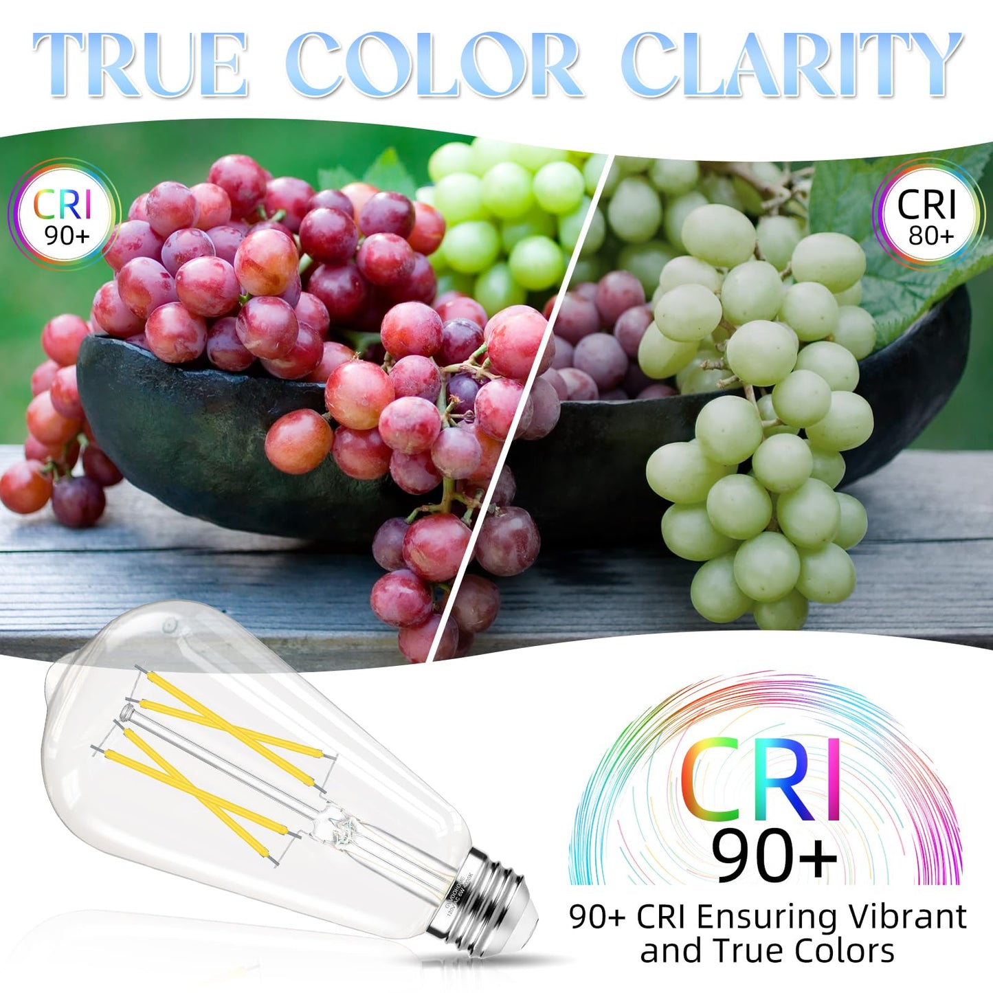 GvvooHome Edison Bulbs 60 watt Equivalent LED, E26 LED Bulb Non-Dimmable, 4000K Daylight White, ST58 Vintage Light Bulbs, 90+ CRI, 6W 600LM, E26 Medium Base, Clear Glass, 12 Pack