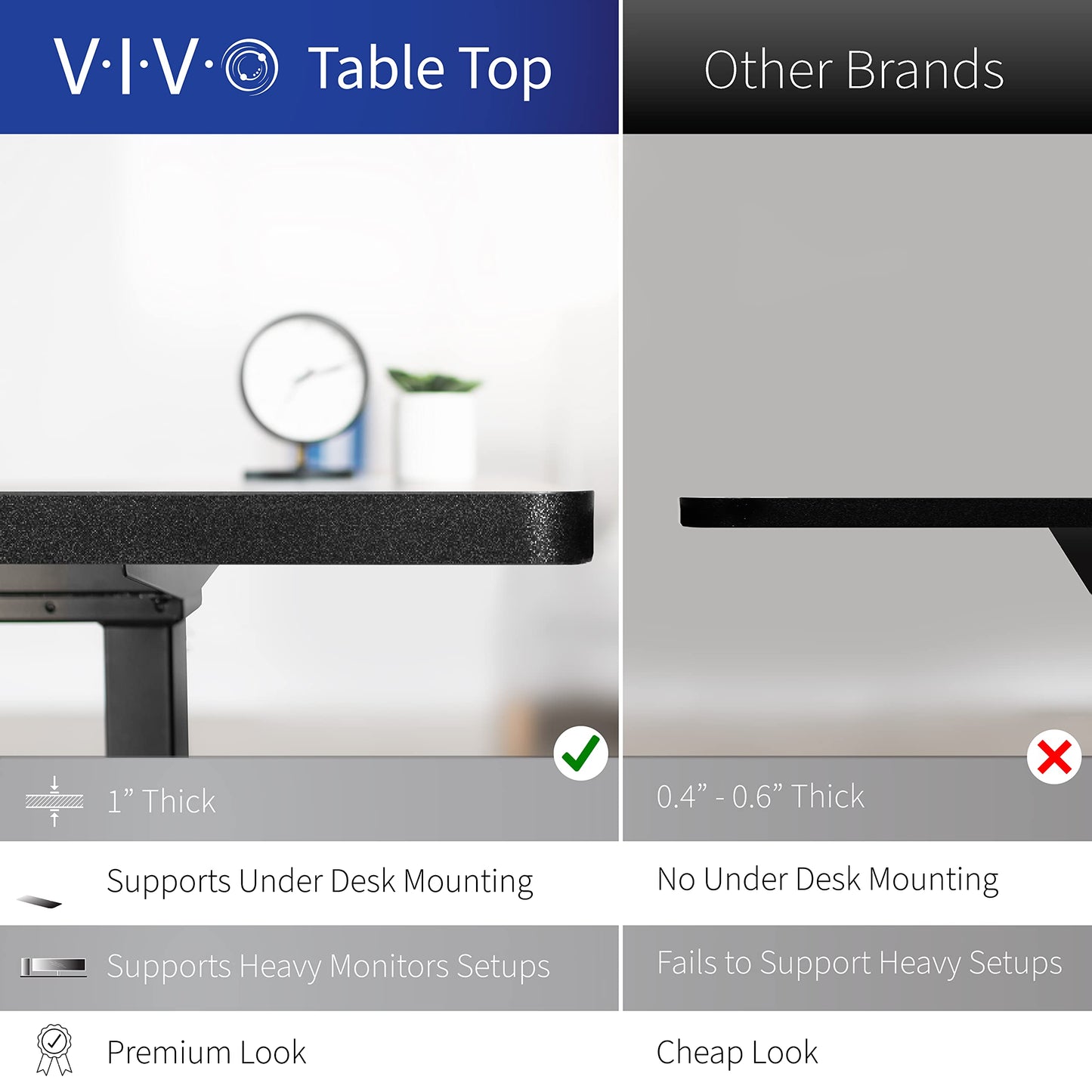 VIVO Electric 60 x 24 in Dual Motor Sit Stand Desk, Memory Height Adjustment, 2B Series, White Dry Erase Top White Frame, DESK-KIT-2W6WE