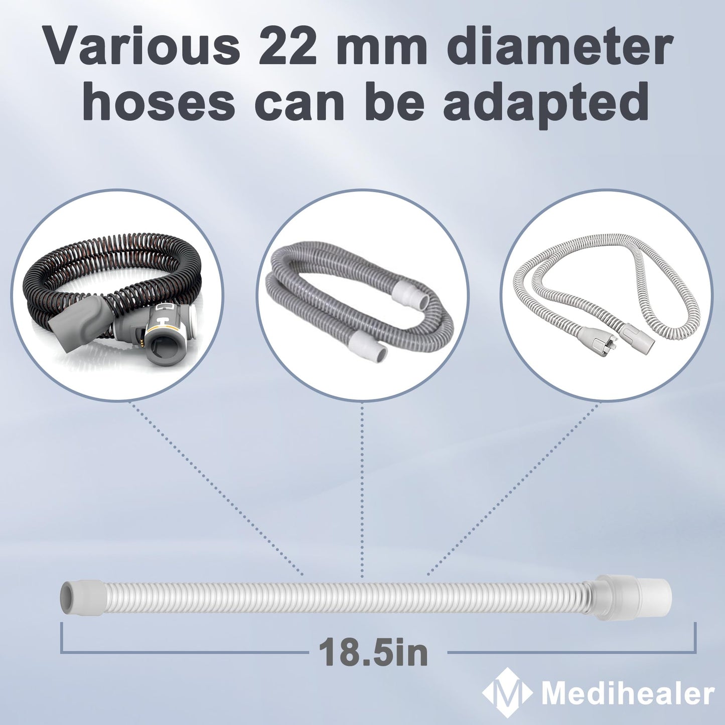 Replacement Set of Tube Frame Assembly for Airfit P10, FSA HSA Eligible, Tube Frame Kit Compatible with Air fit P10, Great Value CPAP Supplies by Medihealer（No Cushion）