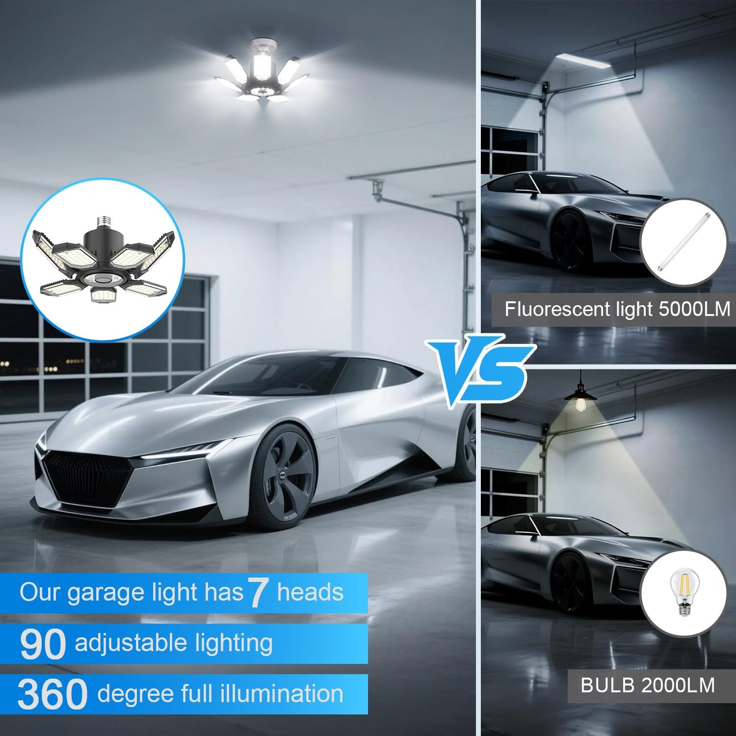 TANBABY 250W LED Garage Lights 2 Pack, 30000LM Deformable Ceiling Light, E26/E27, Black, Model T-180X