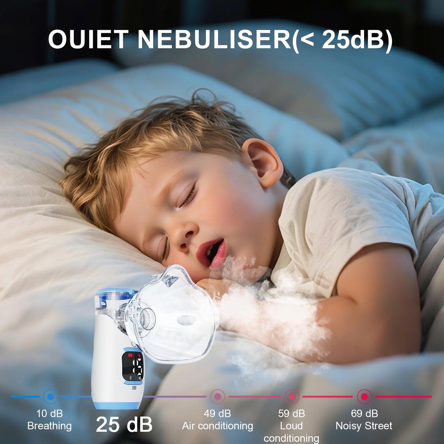 Portable Handheld Mesh Nebulizer, 2 Adjustable Mist Levels, Whisper-Quiet ≤20dB - Compact Travel Nebulizer for Adults & Kids, Home, Office Spacer (Blue)