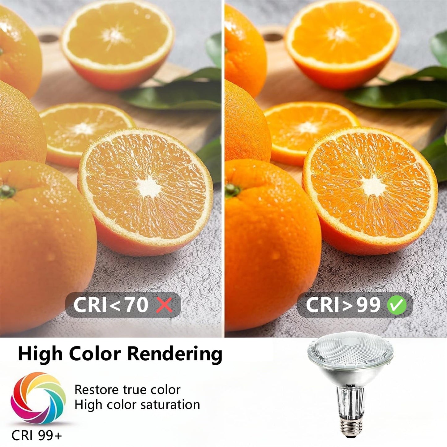 Misdood Par30 Long Neck Halogen Flood Light Bulbs  120V 60W  Dimmable High Output  E26 Medium Base  2700K Warm Lighting  3000 Hours For Recessed Light Bulb  6 Pack