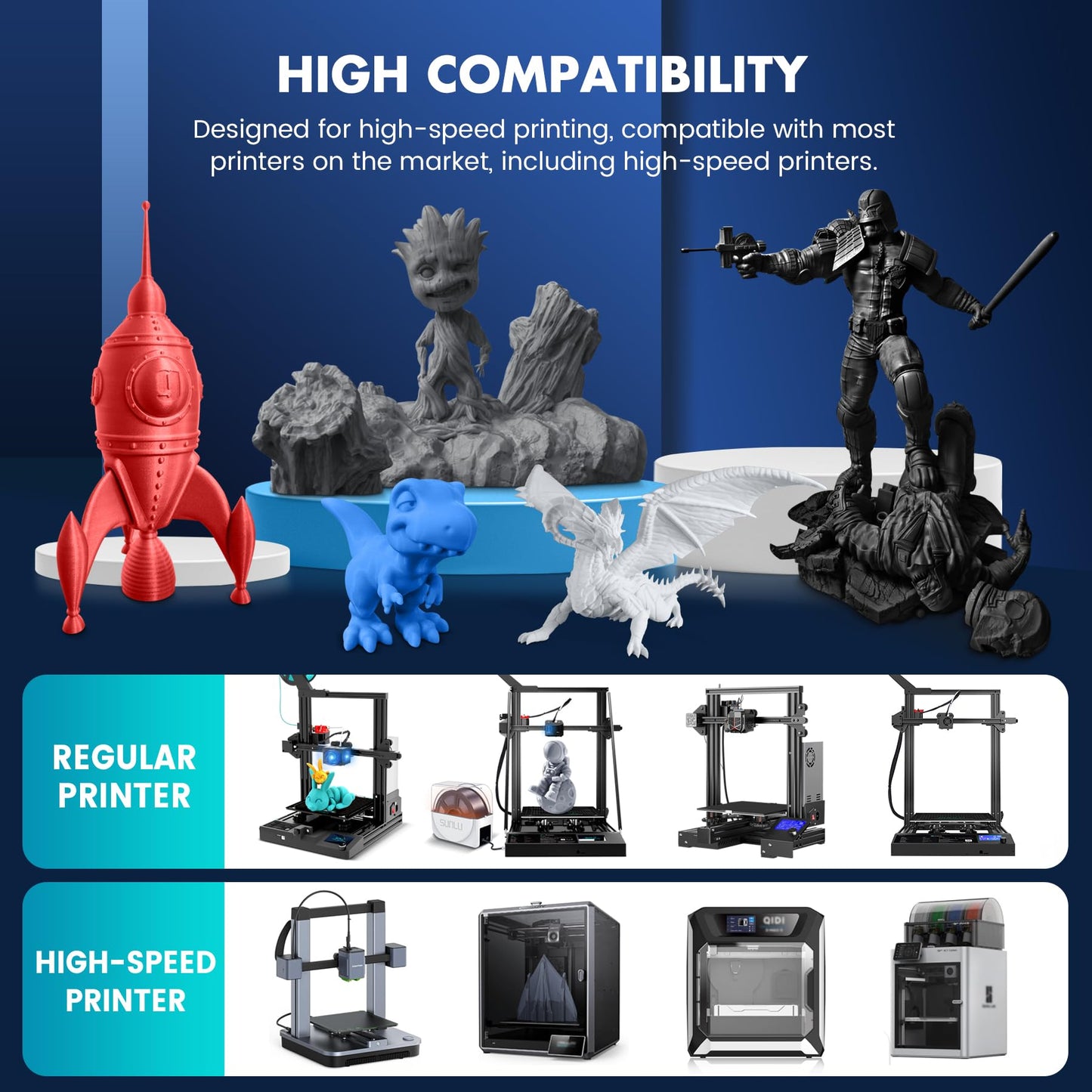 SUNLU High Speed PLA Filament 1.75mm, 30mm/s - 600mm/s Print Range, High Flow Speedy 3D Printer PLA Filament, Designed for Fast Printing, Good for Fast Printing, 1KG Pink