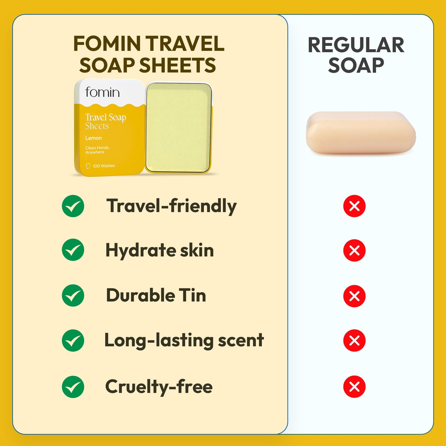 FOMIN - Antibacterial Paper Soap Sheets Tin for Traveling - (300 Sheets) Variety Pack (Unscented, Lemon, Lavender) Portable Trav