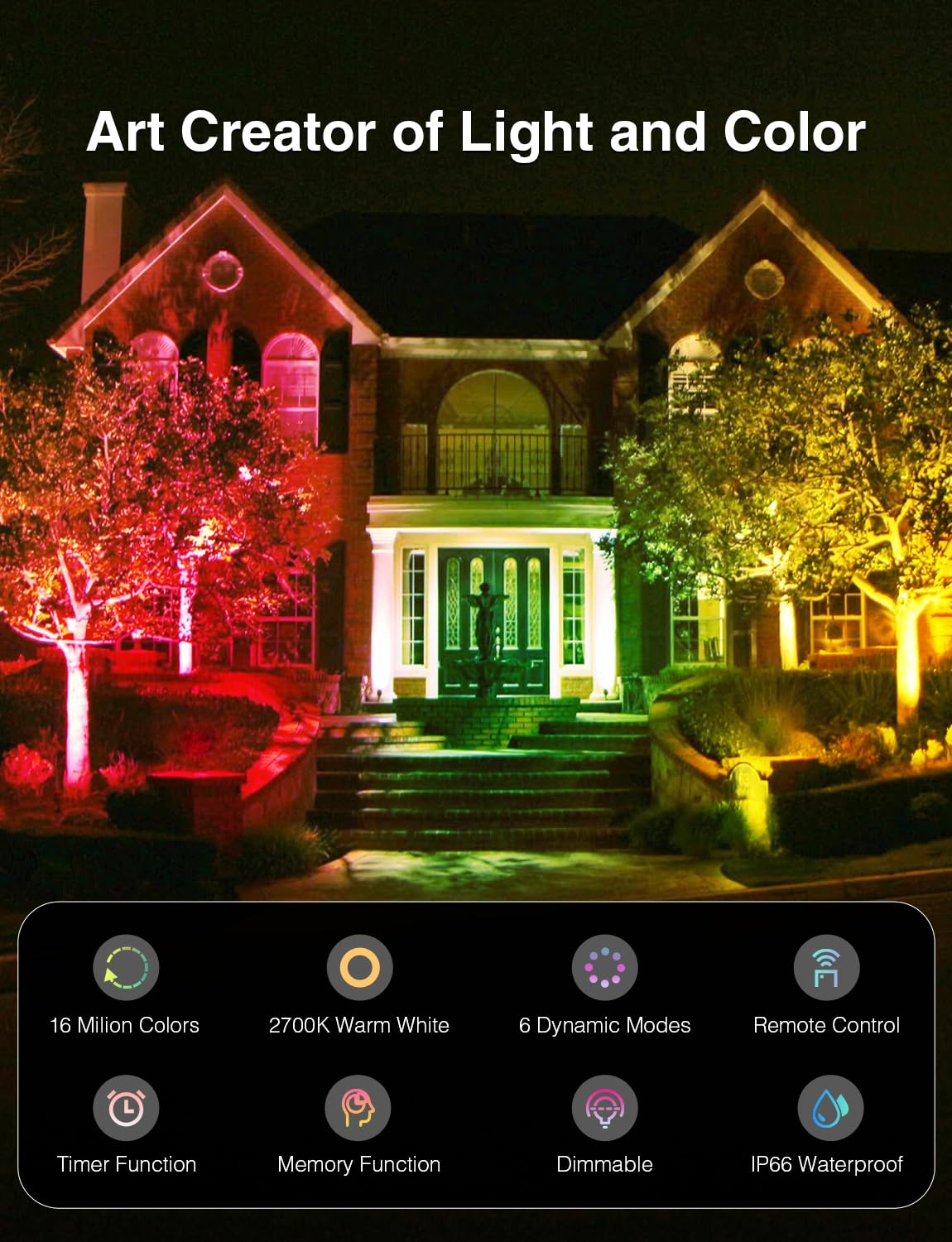 Onforu RGBW LED Flood Light, 100W Color Changing, 800W Equivalent, Waterproof, Model D100RGBW