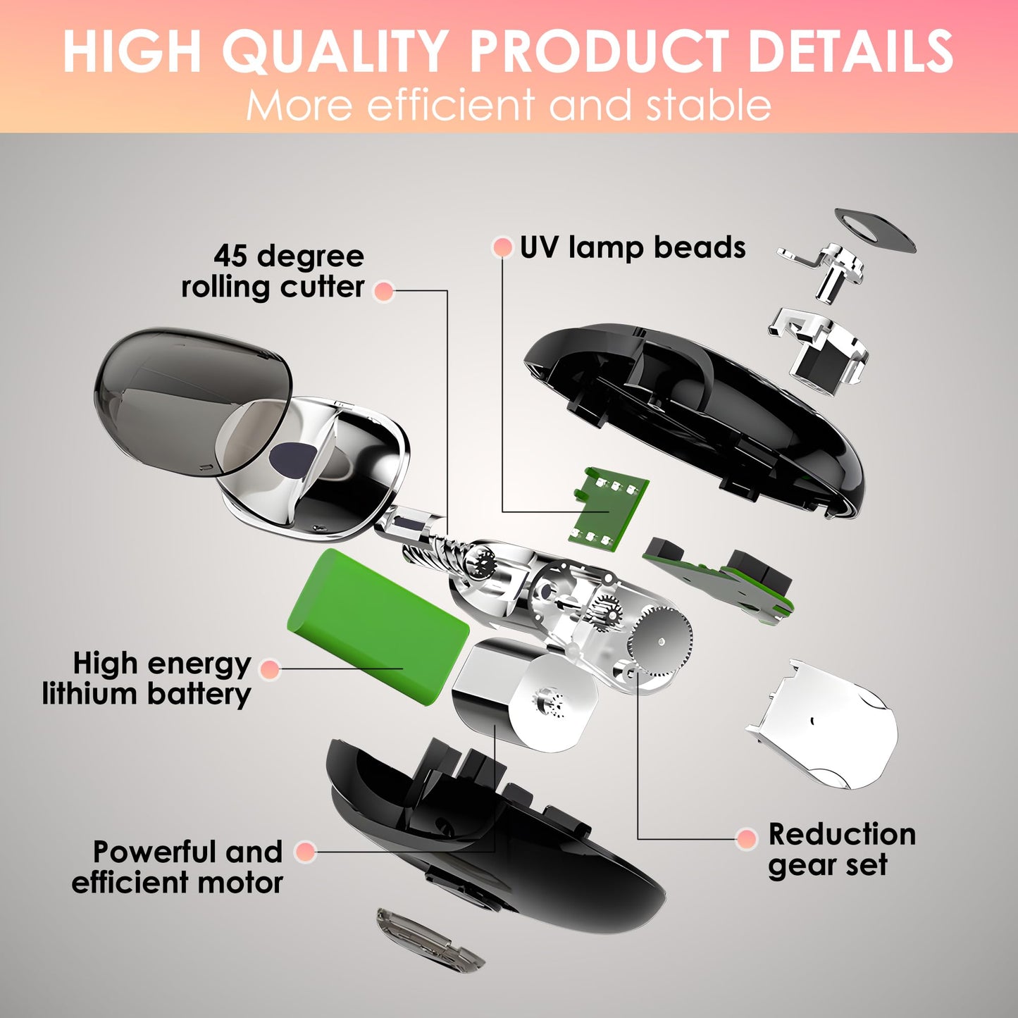 Electric Nail Clippers Upgraded 3 in 1 Automatic - with Polishing, Dust Storage & LED Light, Nail File Toenail Trimmer, Gifts fo