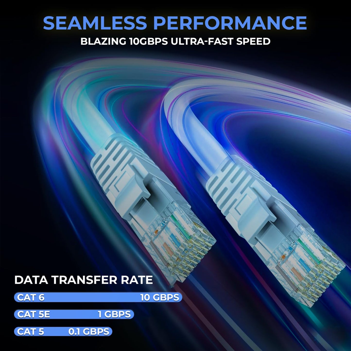 Bncables 550Mhz Cat6 Plenum Cable 1000Ft Blue, Dsx- 8000 Certified 23Awg 4Pair, Solid Network Cable Unshielded Twisted Pair (Utp