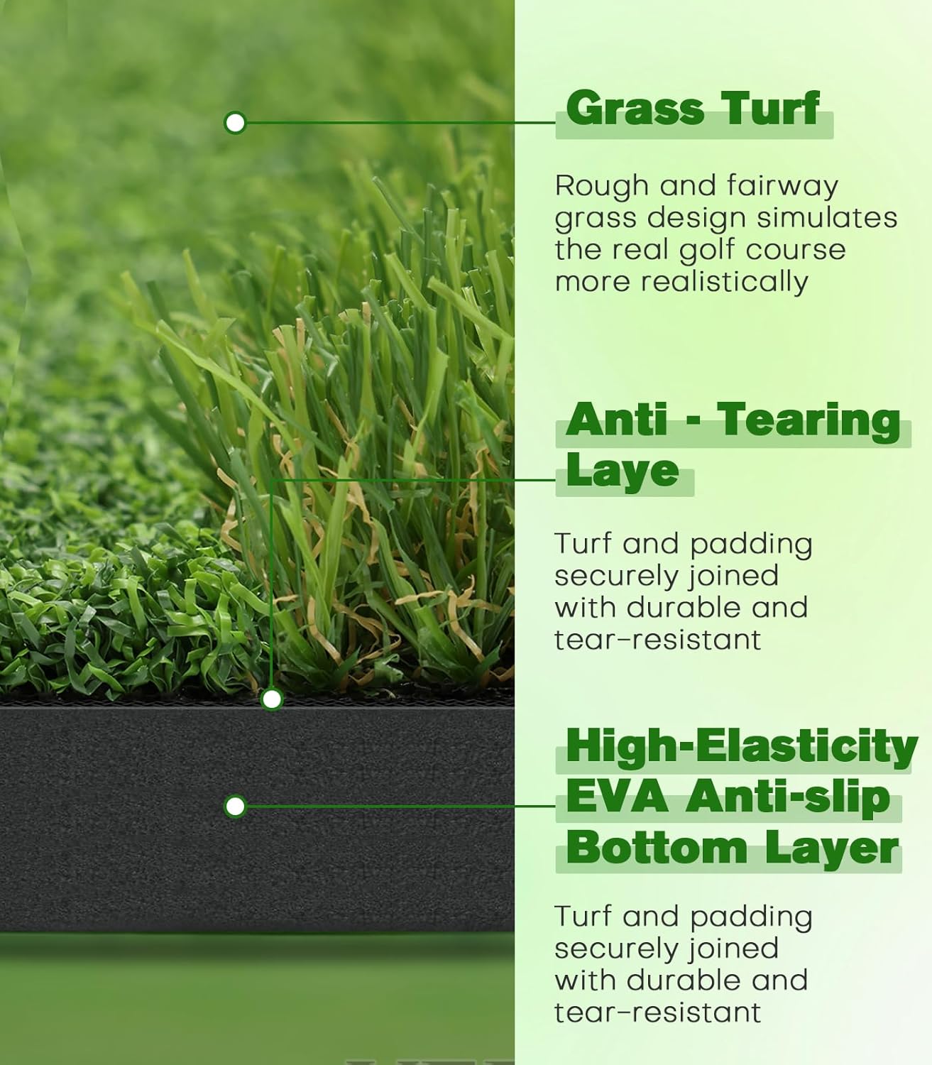 Premium Dual-Turf Golf Mat: 5x4ft Thickened for Backyard, Driving Range, Indoor & Outdoor Practice Hitting, Swing & Chipping, Ideal Gifts for Men Dad