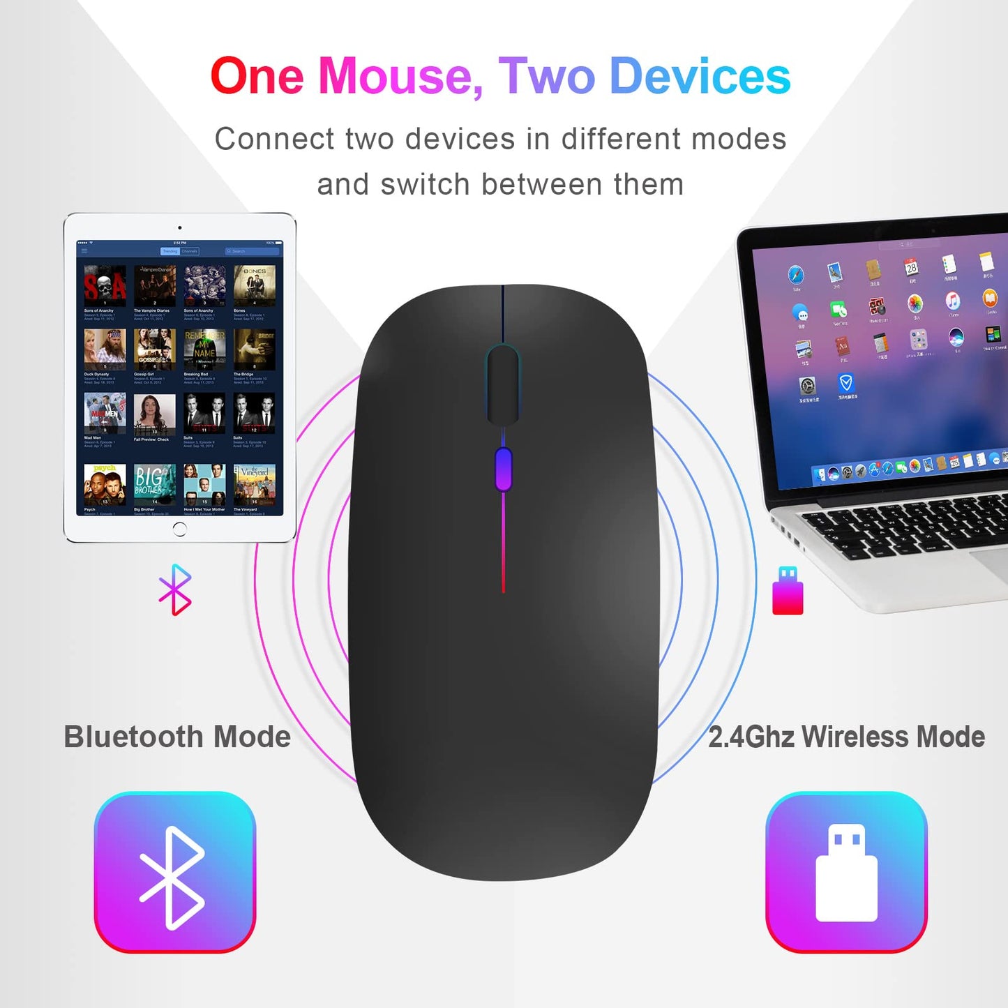 Neises Wireless Mouse for Computer Laptop,Bluetooth Mouse for Apple MacBook,Dual Mode BT 5.0+ 2.4GHz USB Mice