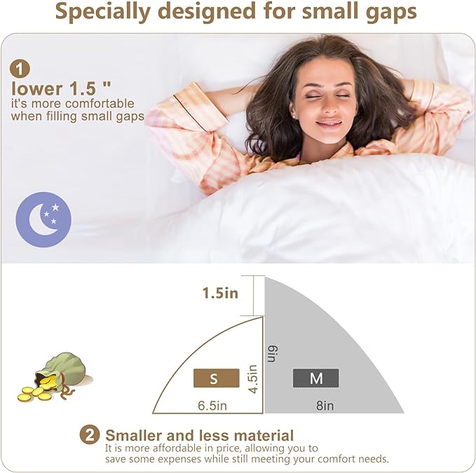 Vekkia King Bed Wedge Pillow for Headboard/Wedge Pillow Headboard/Bed Gap Filler/Headboard Pillow,Pillow Wedge for Headboard Gap,Stop Loosing Your Pillows,Phone&Glasses(White 76"x6.5"x4.5")