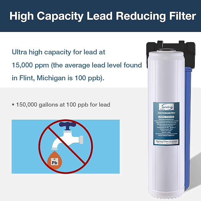 iSpring F4WGB22BPB 4.5” x 20” 2-Stage Whole House Water Filter Replacement Pack Set with Carbon Block and Lead Reducing Cartridges, Fits WGB22B-PB