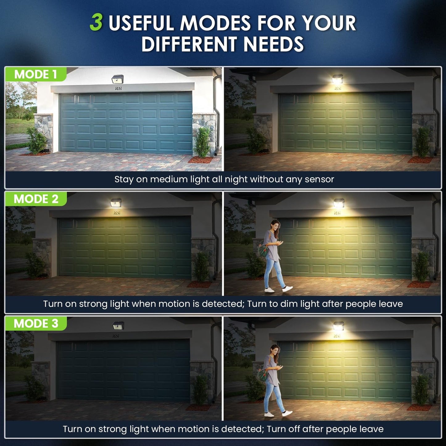 Claoner Solar Lights Outdoor [?? ????????/126 Led]  Wireless Motion Sensor Lights  Ip65 Waterproof Security Lights 3 Modes  270? Lighting Angle  Ultra-Bright Wall Lights For Deck Patio Fence Garage
