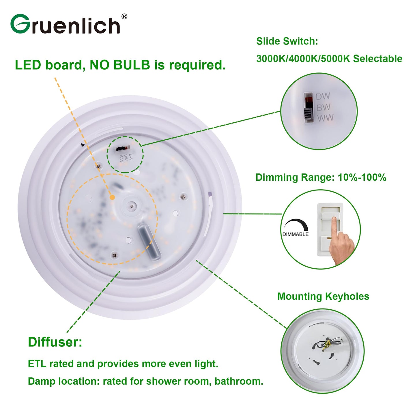 Gruenlich LED Flush Mount Ceiling Light, Dimmable 17.5W, 1000 Lumen, 3 CCT, 9 Inch, Aluminum, 2-Pack, White Finish