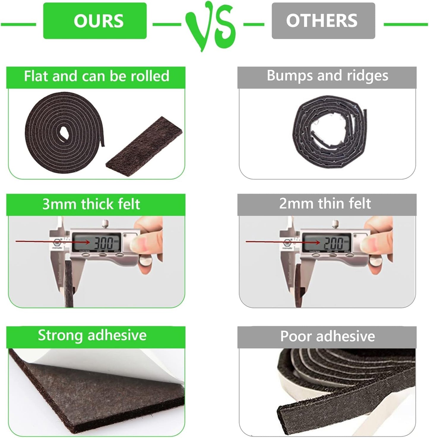 Felt Strips with Adhesive Backing, Adhesive Felt Strips, 2 Rolls 2X 60 Inches Brown
