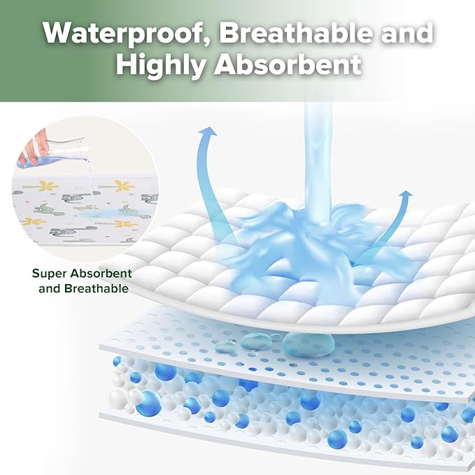 haakaa Waterproof Changing Pad Liners, 100% Cotton, Soft & Breathable (2pcs, 13" x 27.5" Dino Land+Checkered Days)