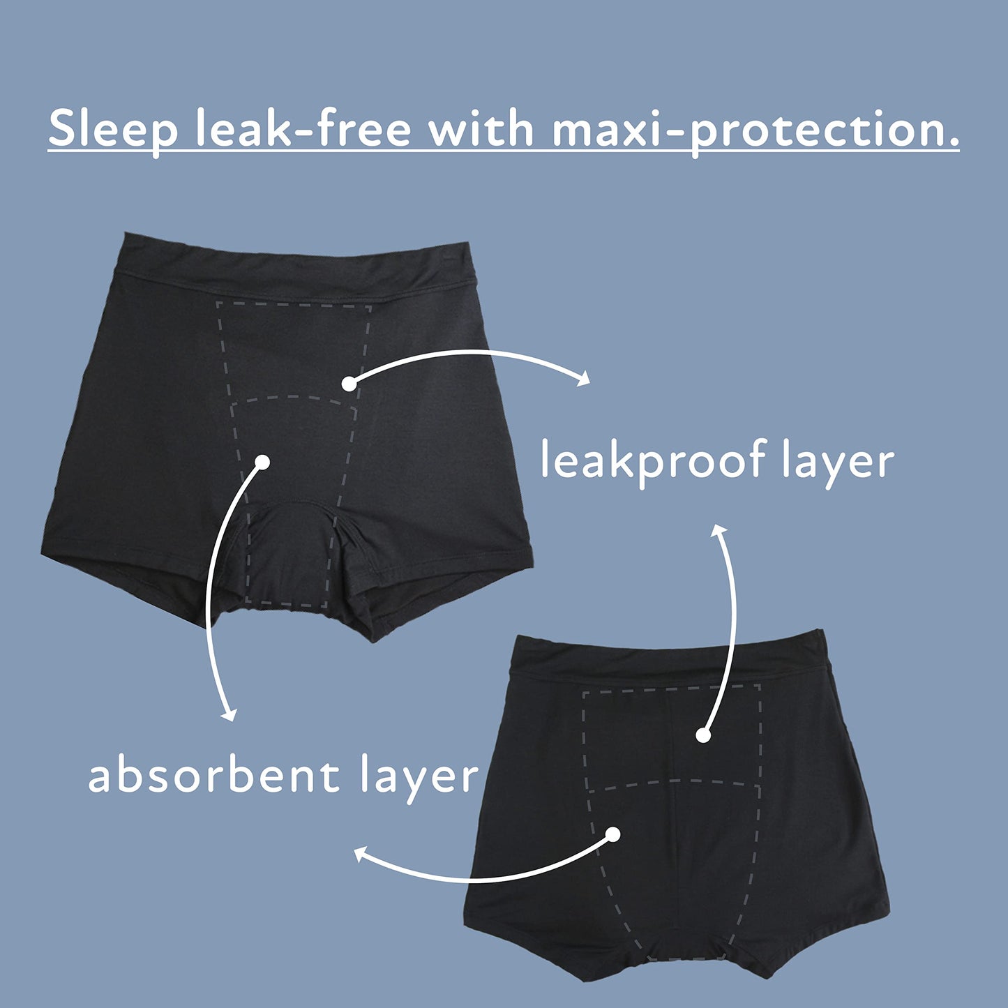 Goat Union Overnight Period Shorts for Women - 2" Absorbent Sleep Period Boyshorts Heavy Flow