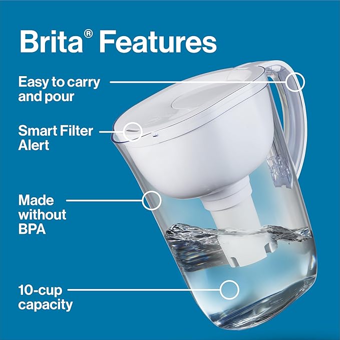 Brita Large Water Filter Pitcher for Tap and Drinking Water with SmartLight Filter Change Indicator, Includes 1 Standard Filter, BPA-Free, Lasts 2 Months, 10-Cup Capacity, Bright White