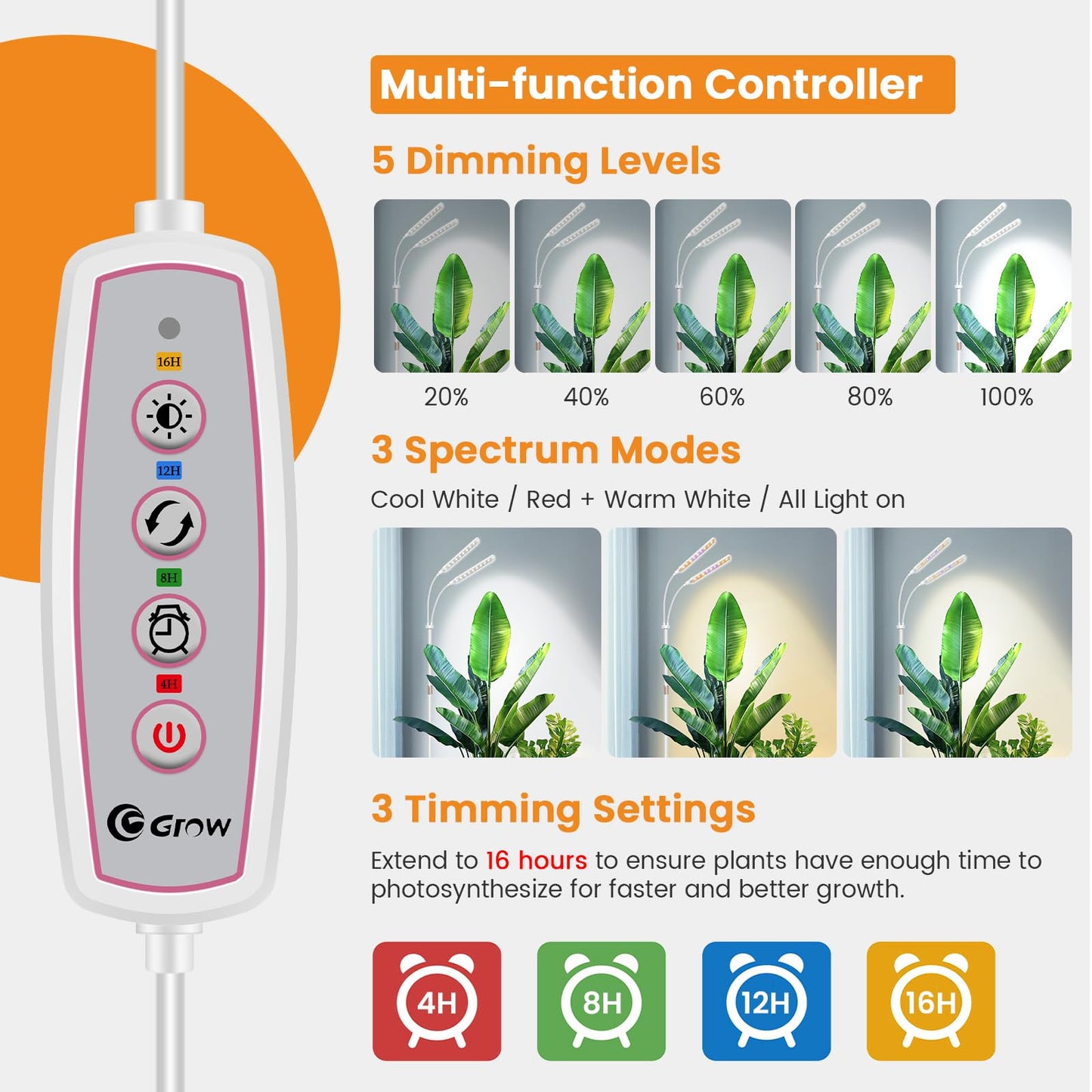 Kullsinss Grow Light for Indoor Plants, 2 Heads, Full Spectrum, Timer, 360? Flexible Gooseneck, Adjustable Height, Model BL-L20A, White