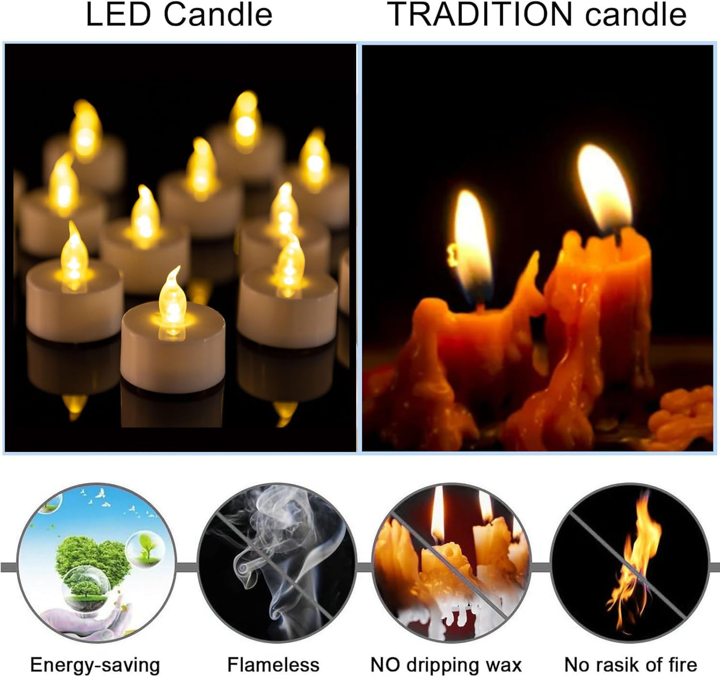 PUNPUBA LED Tea Light Remote ControlCandles,50pack Flickering Flameless LED Candle,Long Lasting 400+Hours,Battery Operated with Timer for Home Decoration Seasonal &Festival Celebration WarmYellow
