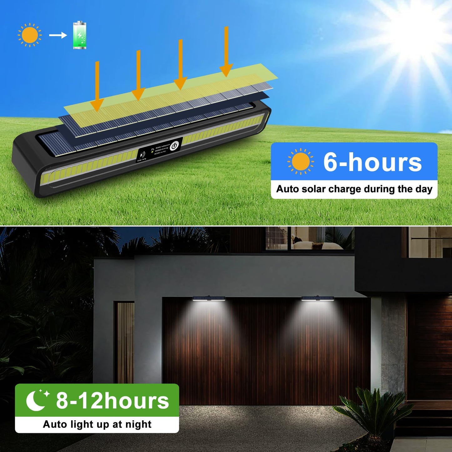 Aolyty Solar Lights Outdoor, 3 Work Modes Solar Strobe Lights Waterproof Wall Light Solar Warning Lights Bright White Light/Red & Blue Light Flashing for Garden Patio Yard Front Door Home