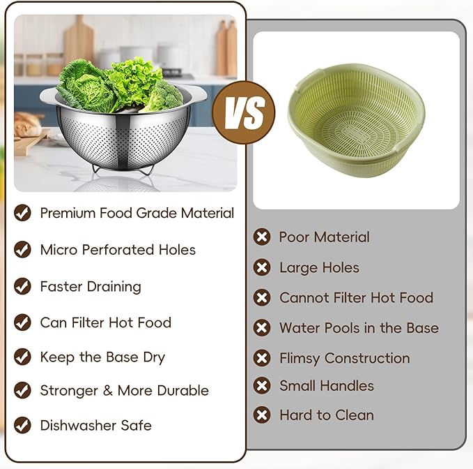 GOLDEN KEY Stainless Steel Colander for Kitchen, 3 Pcs Stainless Steel Strainer,Strainers and Colanders,Pasta Strainer with Handle for Vegetables Cooking Food,Dishwasher Safe(3QT,4QT,5QT)