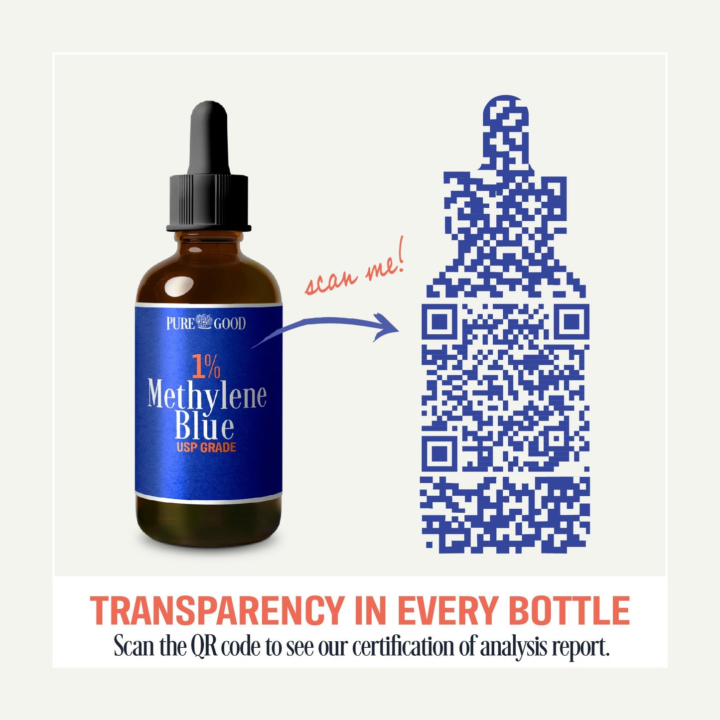 PureGood Methylene Blue 1% Solution (2 Pack) - 2oz USP Pharmaceutical Grade Drops, 99.99% Pure, Third-Party Tested For Purity, Made in USA