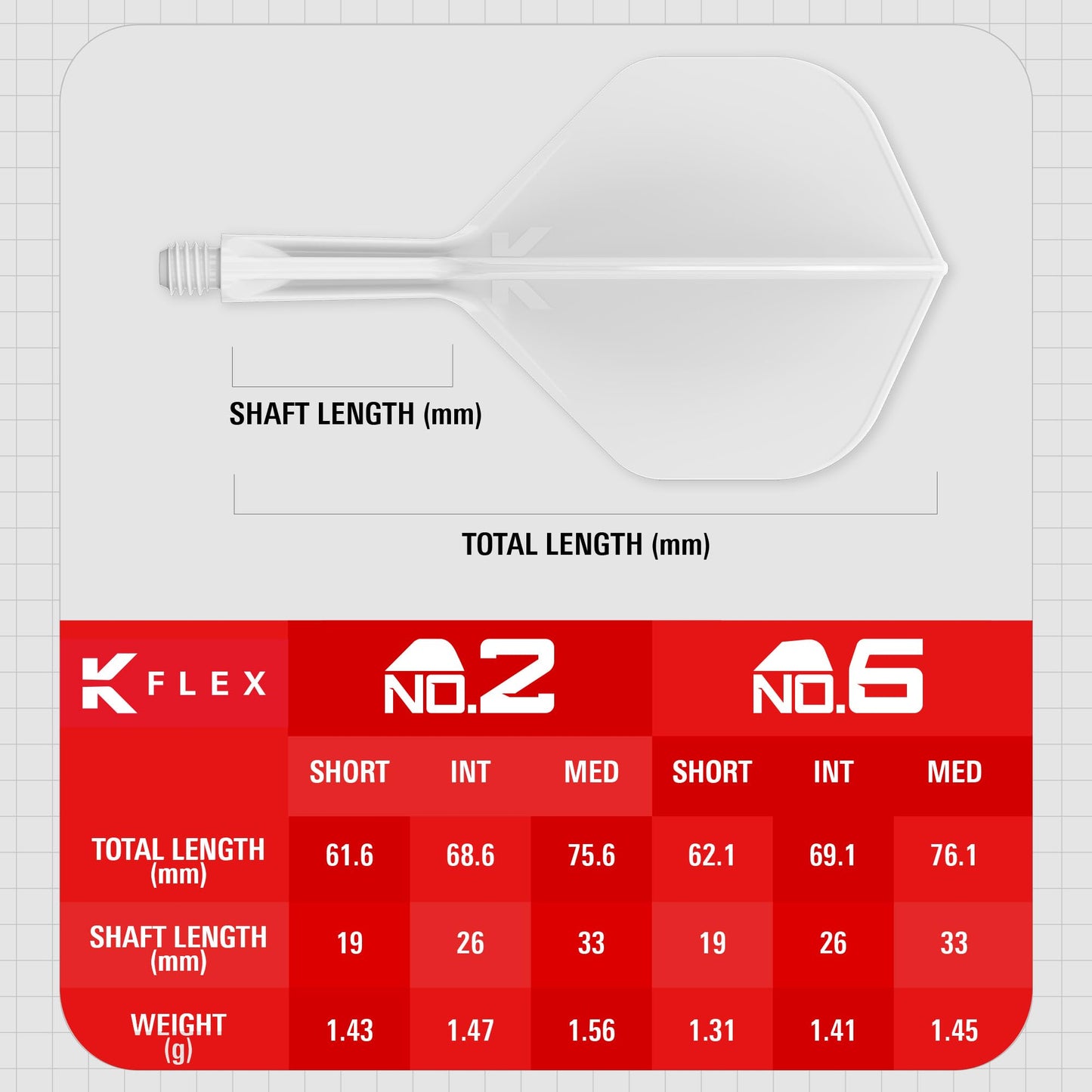 Target Darts K Flex Integrated Dart Flights And Shafts  No.2 White (Short) | Pack Of 3 K-Flex - No2  Kflex All In One Moulded Dart Flight & Stem | Professional Dart Accessories