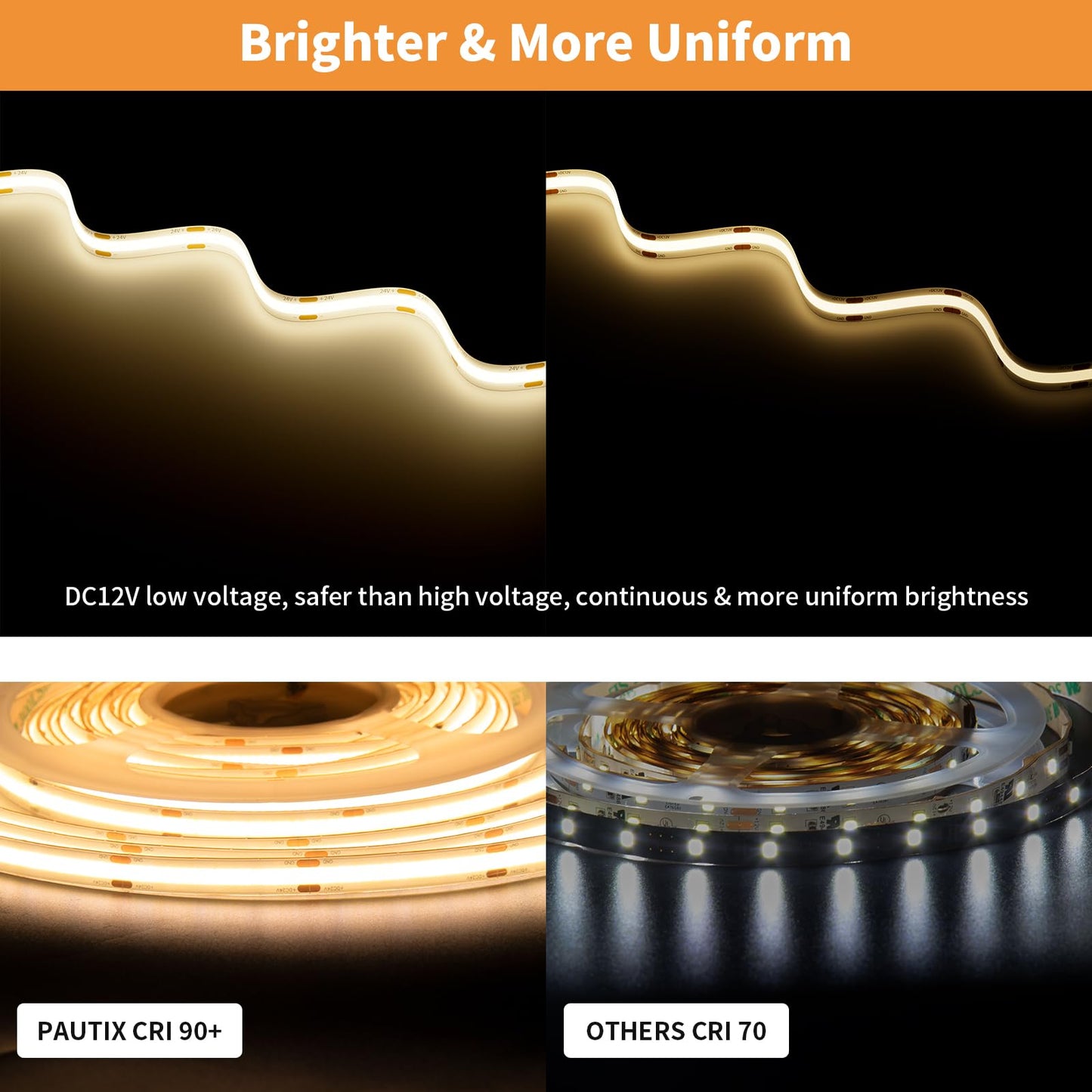PAUTIX COB LED Strip 18ft, Warm White 2700K, IP65, 2772 LEDs, Flexible Vinyl Tape Lights, Model WW50412V-COB-5.