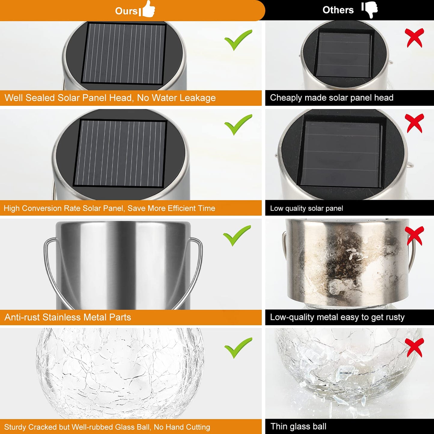 Bosceos 12-Pack Hanging Solar Lights - Waterproof  ed Glass Led Globes, Warm White For Garden Patio Christmas Decoration
