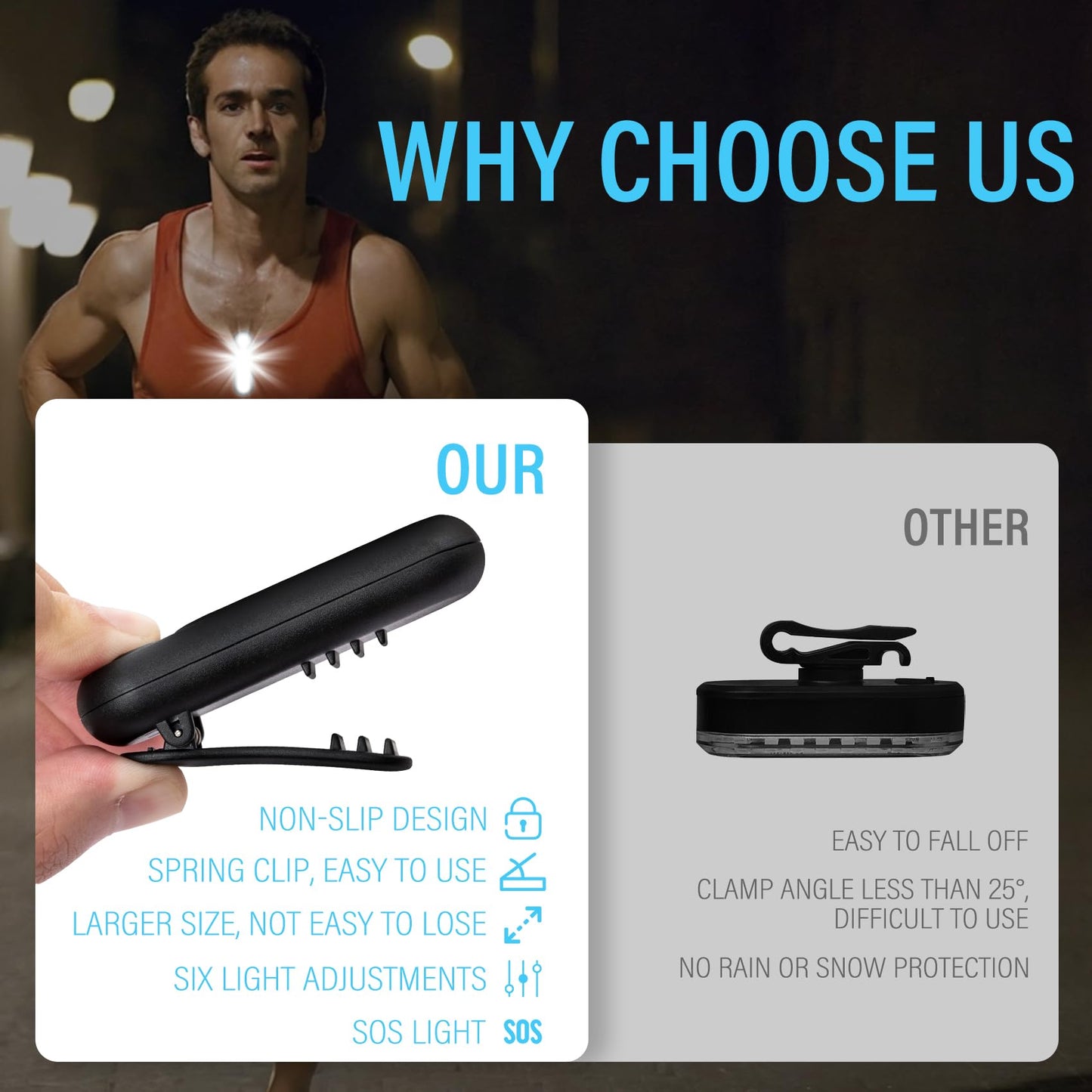 Yaklim Clip On Flashlight  Rechargeable Running Lights For Runners Portable Hands Free Flashlight For Walking Dog  Safety Light For Walking At Night  Led Work Light Warning Flashing Camping(1Pcs)