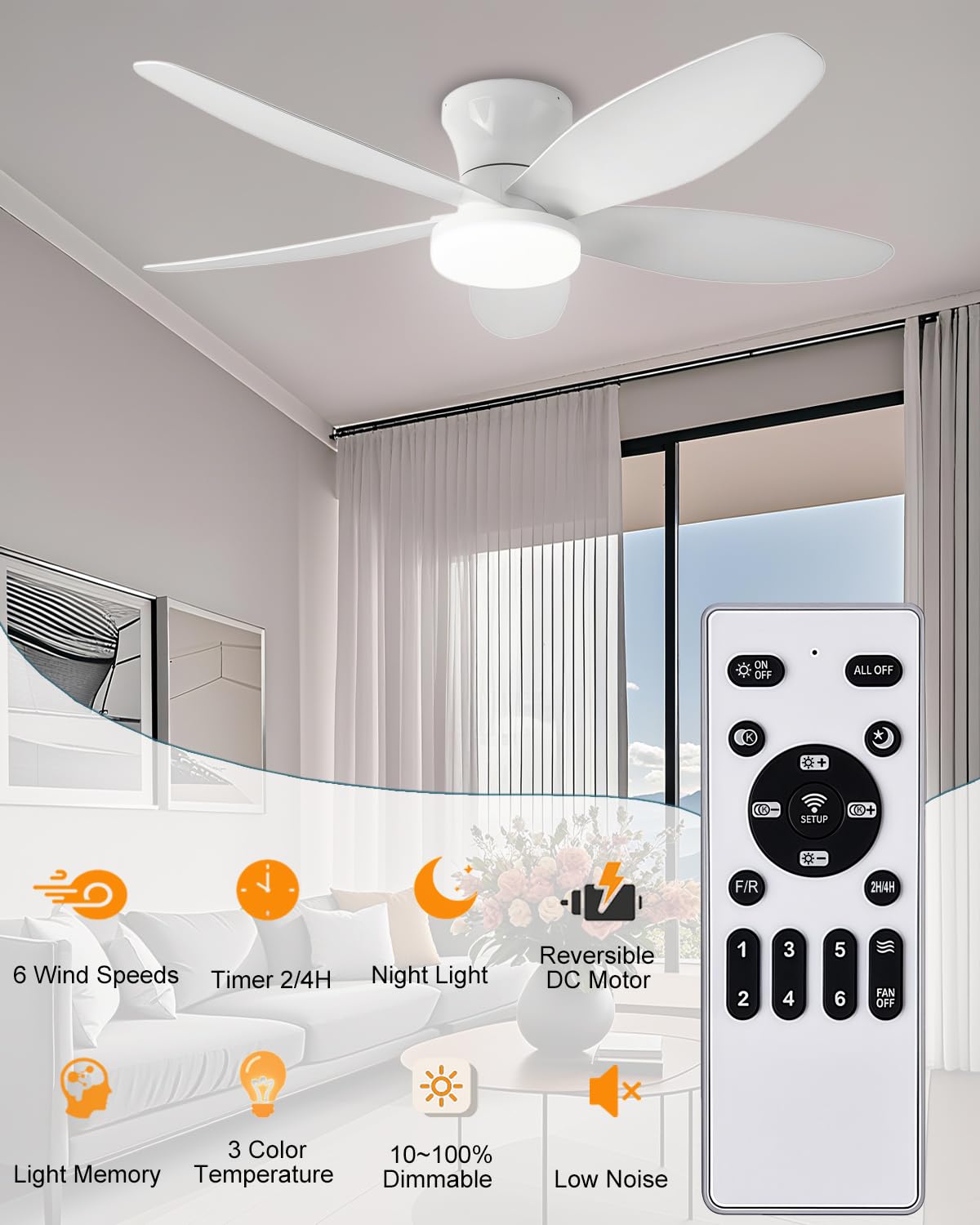 AYSEMO Ceiling Fan 36in with Lights & Remote, 6-Speed, Dimmable LED, Reversible DC Motor, Quiet, White