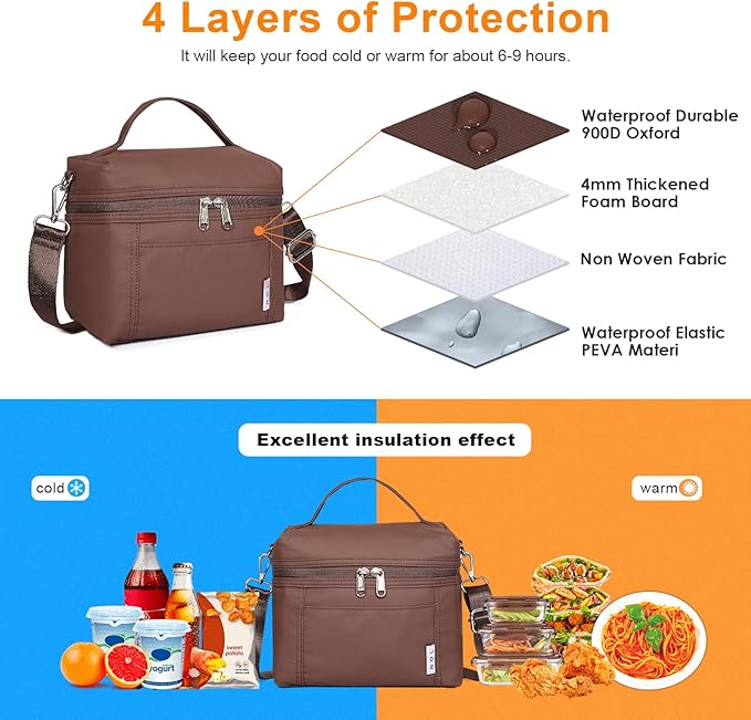 NOL Natural Organic Lifestyle Small Insulated Lunch Bags for Women Cooler Bag Lightweight Nylon Waterproof Lunch Box for Work（Small，coffee）