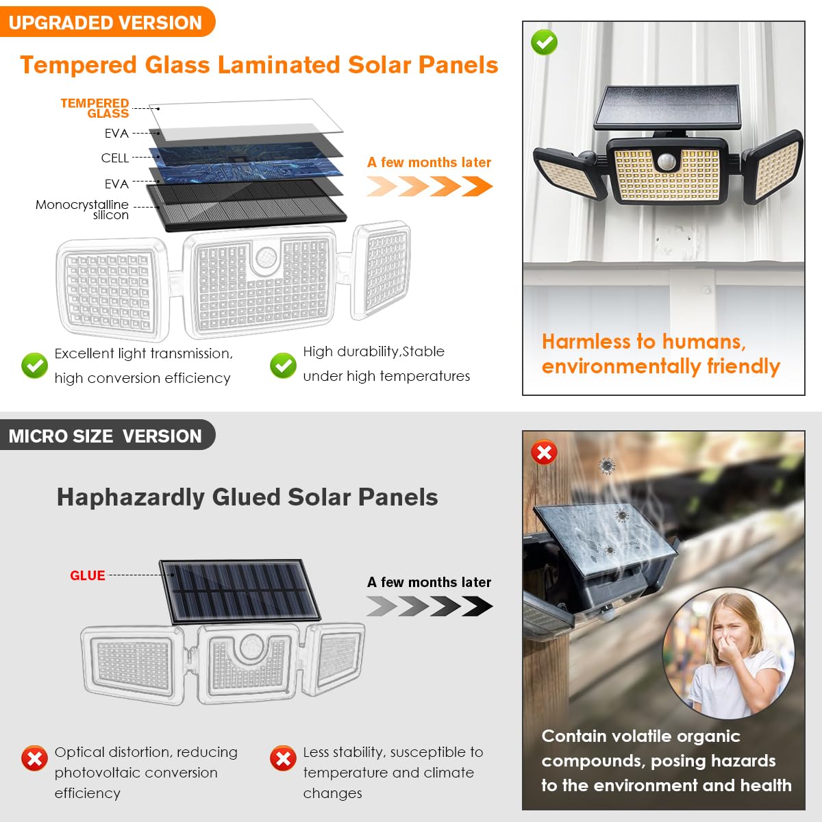 MIHANI Solar Motion Lights, 3 Head, 2500LM, 232 LEDs, Tempered Glass, 2-Pack, Black, Model MHN