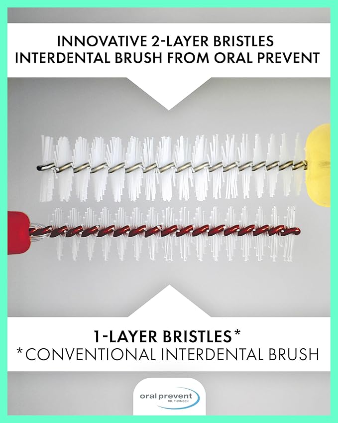 Smart Grip Interdental Brushes 0.45 mm – White – ISO 1 – Deep Cleaning Between Teeth – Ultra-Fine Dental Picks – 24 Pack