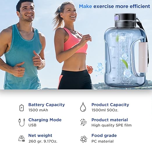 Simtect Large Hydrogen Water Bottle Generator 50 Oz./1.5L High-Capacity | Portable Health Boosting Water Ionizer Generator Machine with SPE/PEM Technology Hydrohealth Hydrogen Water Bottle Generator