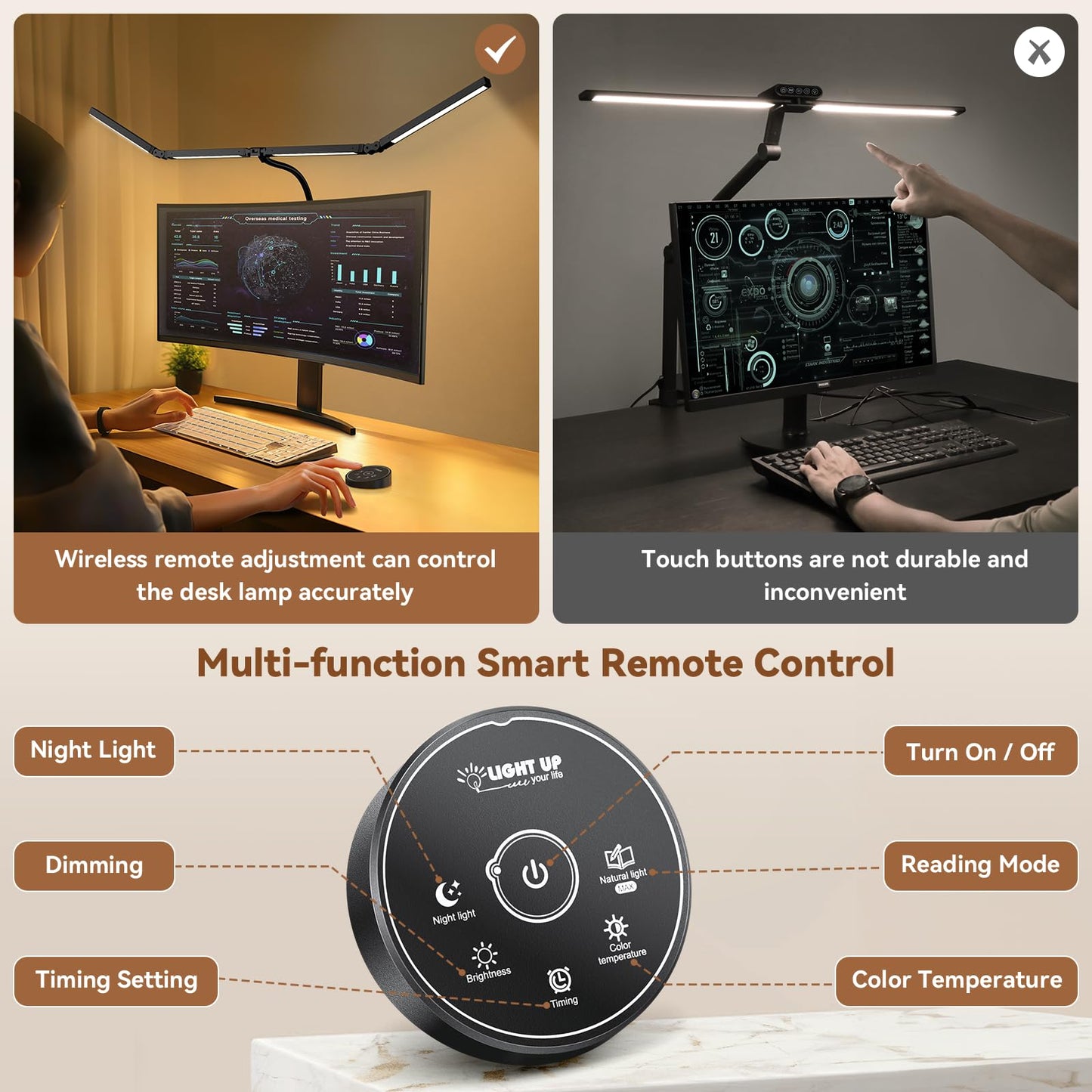 Pzloz LED Desk Lamp - Eye-Caring Architect Light with Clamp, Double Head, Remote Control, 24W, Black Plus, Model SYJ-012