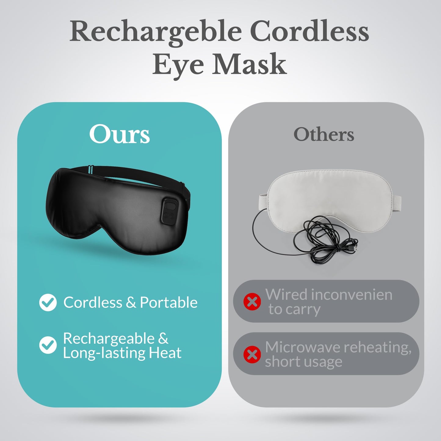 HOTHUGZ Cordless Heated Eye Mask, Silk Warm Eye Compress for Dry Eyes, Eye Relief, Improved Sleep, Washable Eye Heating Pad for Travel, 5 Temp & 6 Timers, 2-in-1 Heated & Cooling Gel Mask(2 Pack