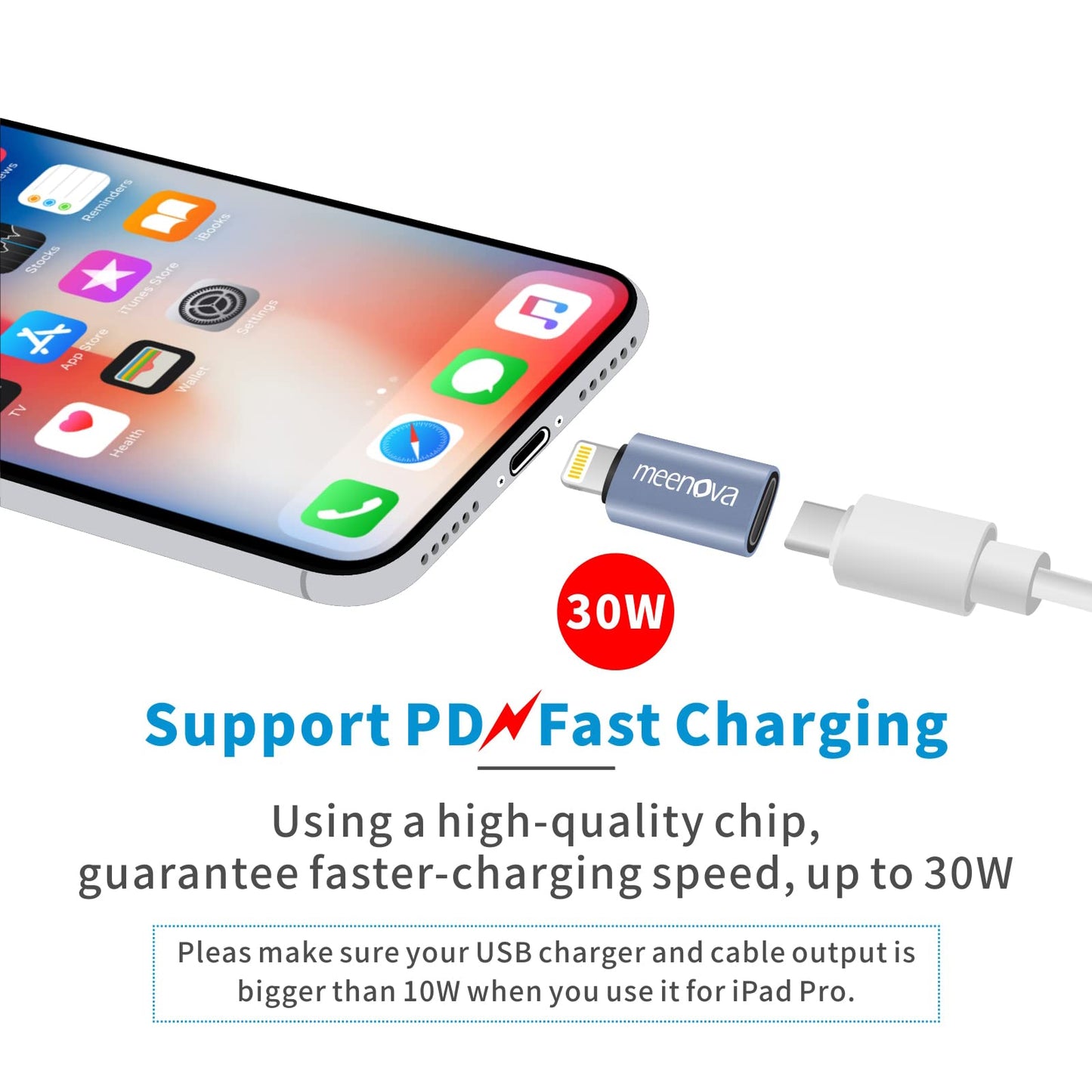 Meenova 2 Pack 30W Usb C To Lightning Adapter Type C To 8 Pin Converter, Android To Iphone Adaptor - Compatible With Lightning F