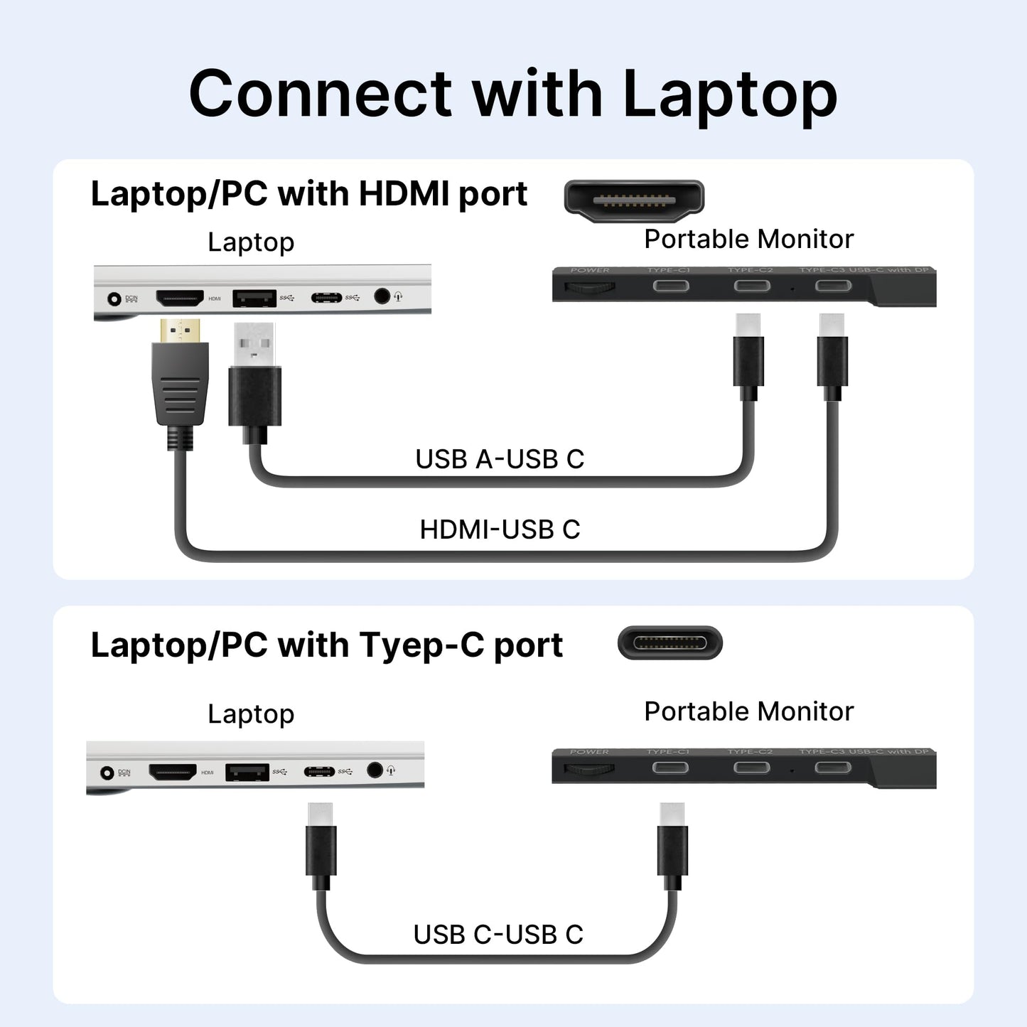 AOKER Laptop Screen Extender - Ultra-Thin 1.3lbs 14" FHD IPS Dual Portable Monitor Extension for Laptop, Attachment Plug & Play for 13-17" Laptops, Second Extra Travel Display for Windows/Mac/Android