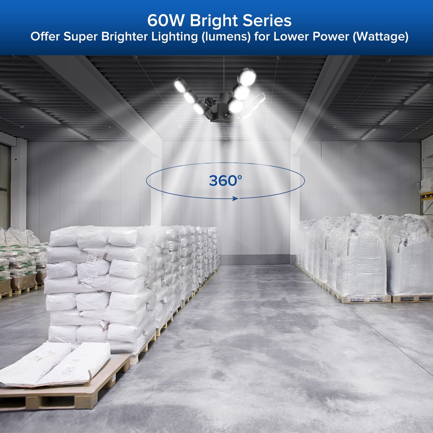 SANSI LED Garage Light 60W 6000lm Daylight E26 Black Eco Series C21FS-AE