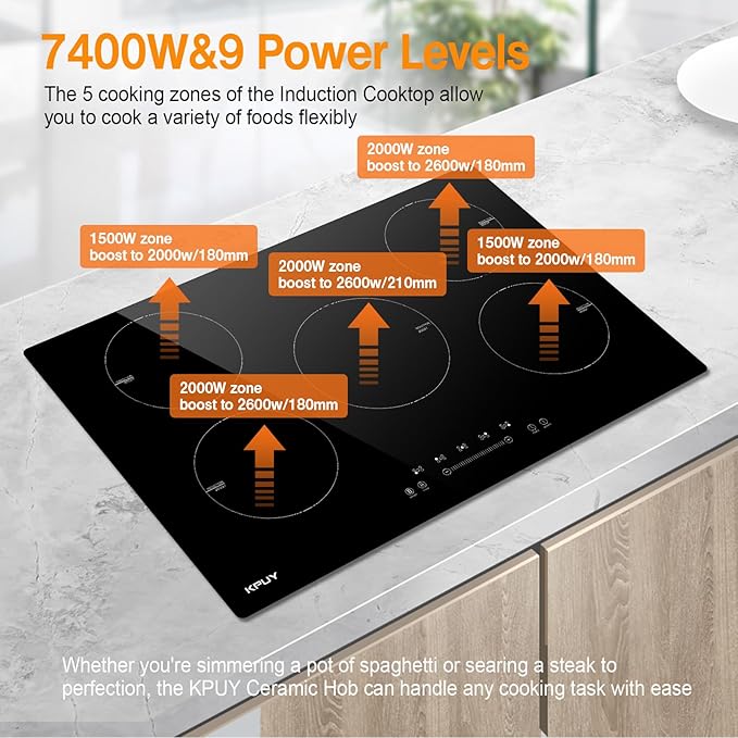 KPUY Induction Cooktop 30 Inch with 5 Burner, Electric Burner 220-240V, 7400W Electric cooktop with 9 Power Levels, Child Safety Lock & Timer, 30'' Induction Cooktop Hard Wire(No Plug)
