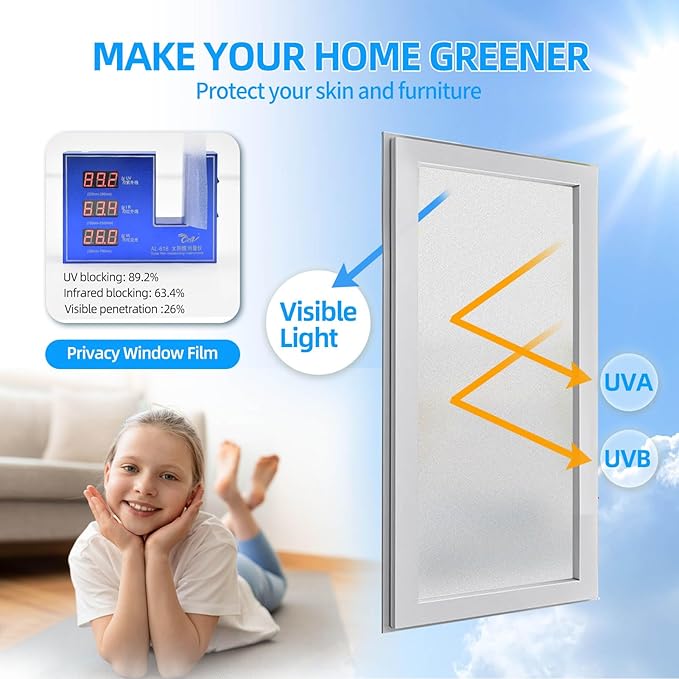 Window Privacy Film Frosted Glass Window Film Heat Blocking Window Tinting Film for Home Non Adhesive Static Cling Removable Frosting Bathroom Door (Pure, 17.5 x 118 Inch)