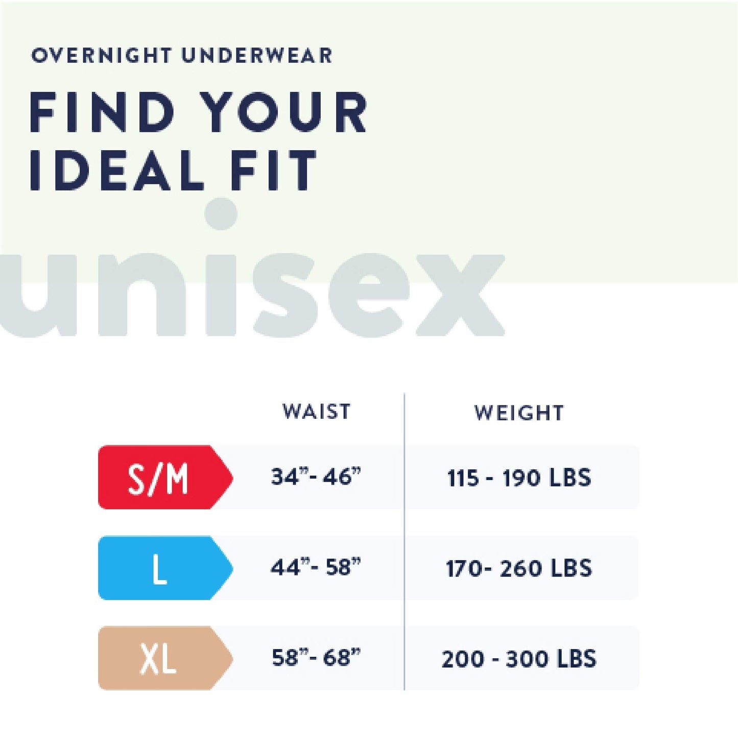 Prevail Incontinence Unisex Overnight Protective Underwear, Overnight Absorbency, Large, 56 Count