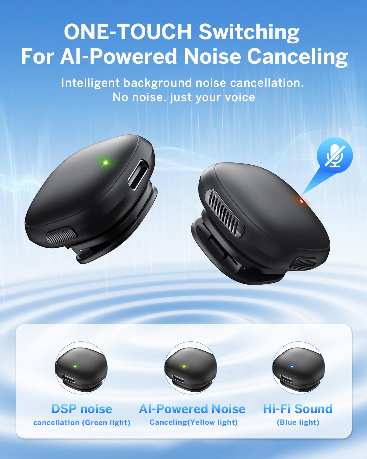 Wewahiver Mini Wireless Lavalier Microphone For Iphone/Android, Lapel Mics With Usb-C/Lightning Plug-Play, Ai Noise Cancelling,
